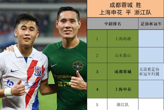 YIHAO-关于AC米兰内部会议纪要流出——关键战临场应变，亚冠使命明确，赛季目标并未改变的信息